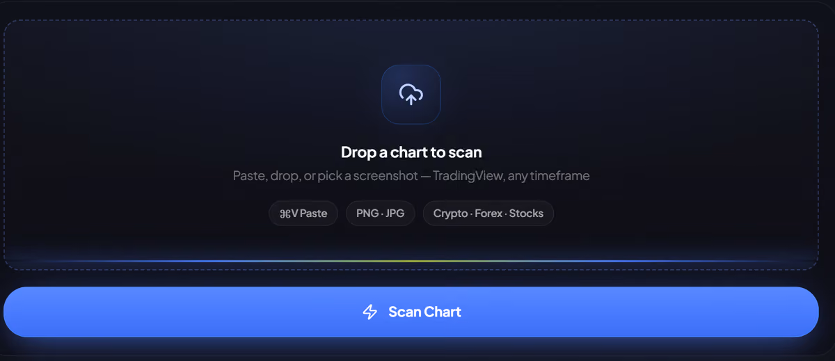 AI Chart Scanner chart upload area
