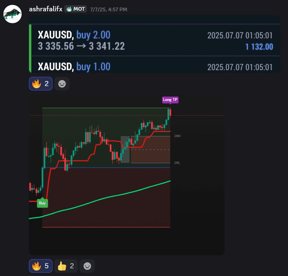 Customer-submitted trading feedback screenshot 13